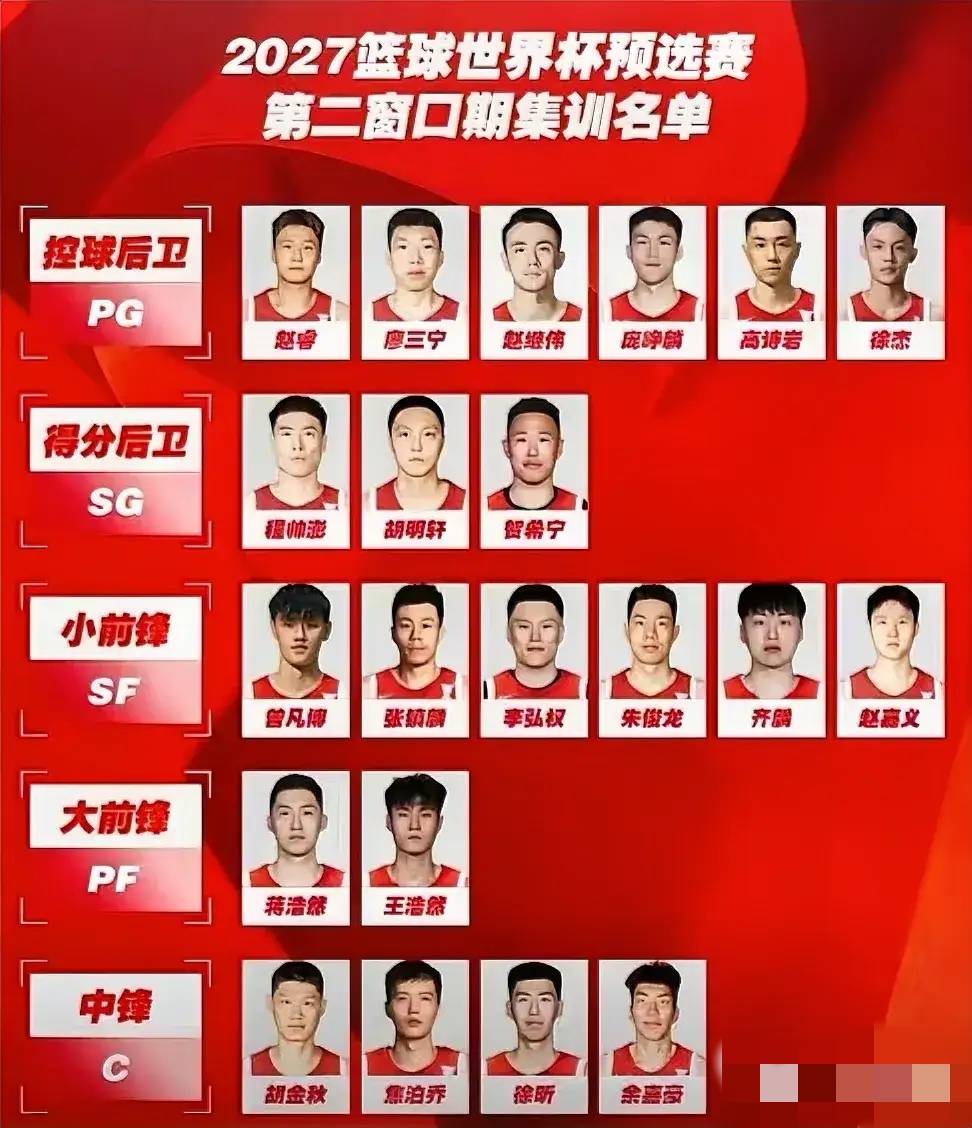 星空体育官网刚刚！迈阿密热火遗憾出局马赛造点机会备战足总杯，赛前深圳男篮调整名单以备NBA常规赛的简单介绍